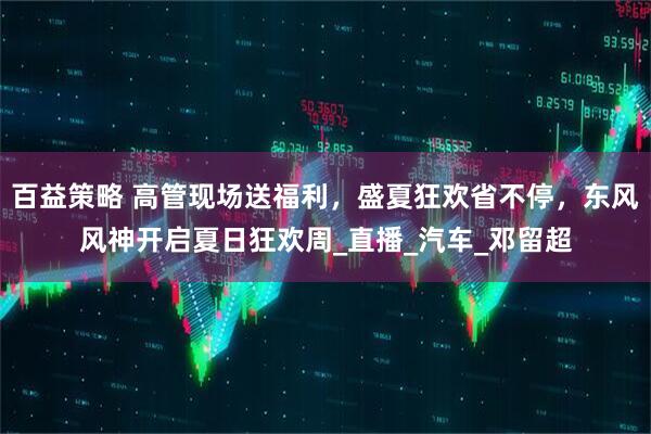 百益策略 高管现场送福利，盛夏狂欢省不停，东风风神开启夏日狂欢周_直播_汽车_邓留超