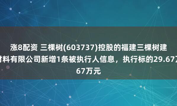 涨8配资 三棵树(603737)控股的福建三棵树建筑材料有限公司新增1条被执行人信息，执行标的29.67万元